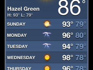 Not looking forward to this week's forecast